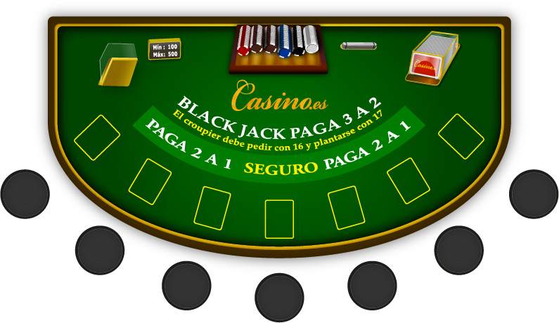 Mesa BlackJack