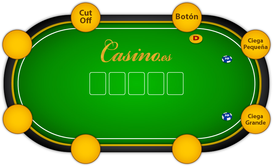 In blackjack what is a push Poker tekken