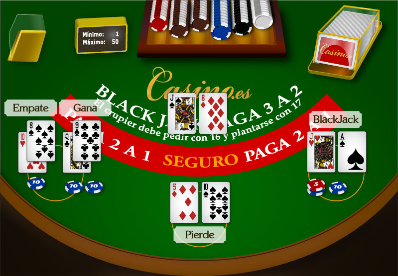 Deselance de una partida de blackjack