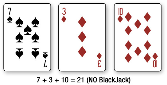 Jugada que suma 21 con más de 2 cartas
