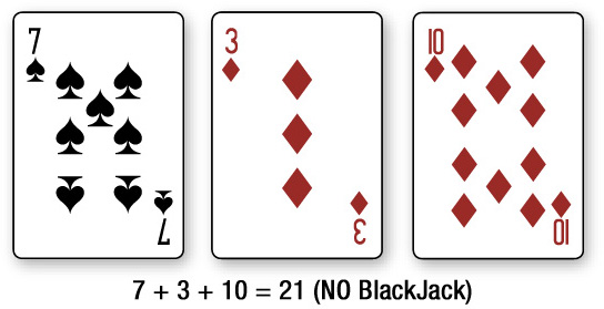 Cartas de blackjack