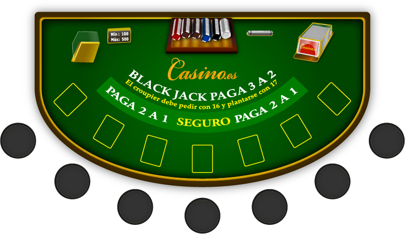 Mesa de blackjack