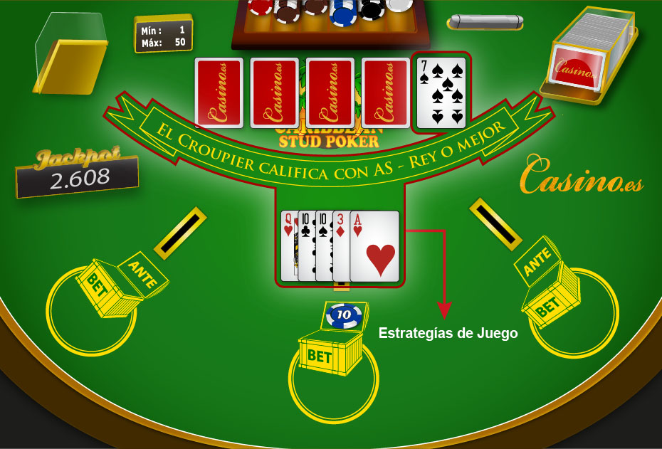 La condición de calificación, las cartas propias y la carta visible del crupier es la base de la estrategia del Caribbean stud poker