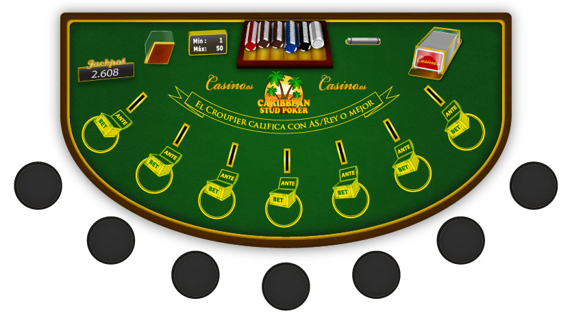 Mesa de juego Caribbean stud poker