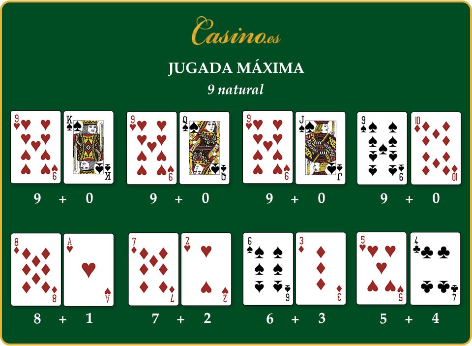 Combinaciones de cartas que suman un 9 natural