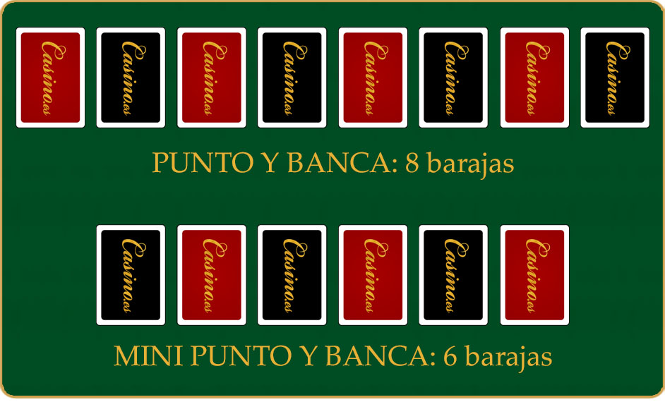 Número de barajas en el sabot del punto y banca y del mini punto y banca