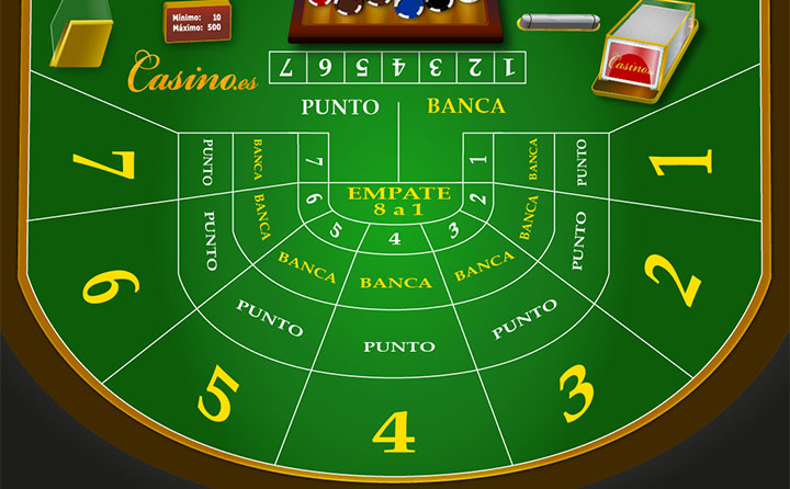 Cómo jugar al punto y banca