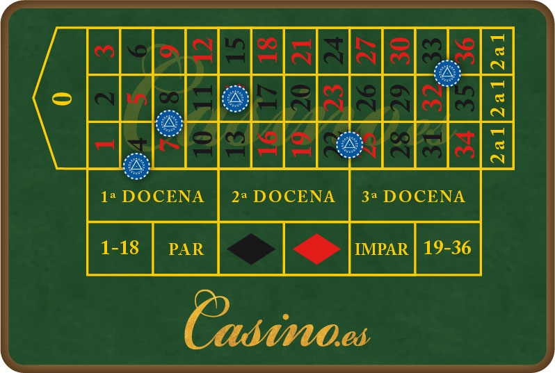 Apuesta de la ruleta la viuda