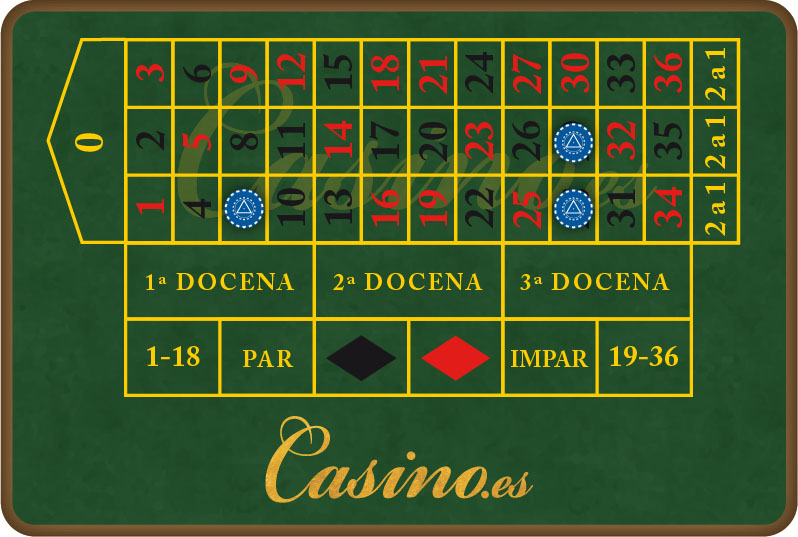 Vecinos Ruleta Dinero