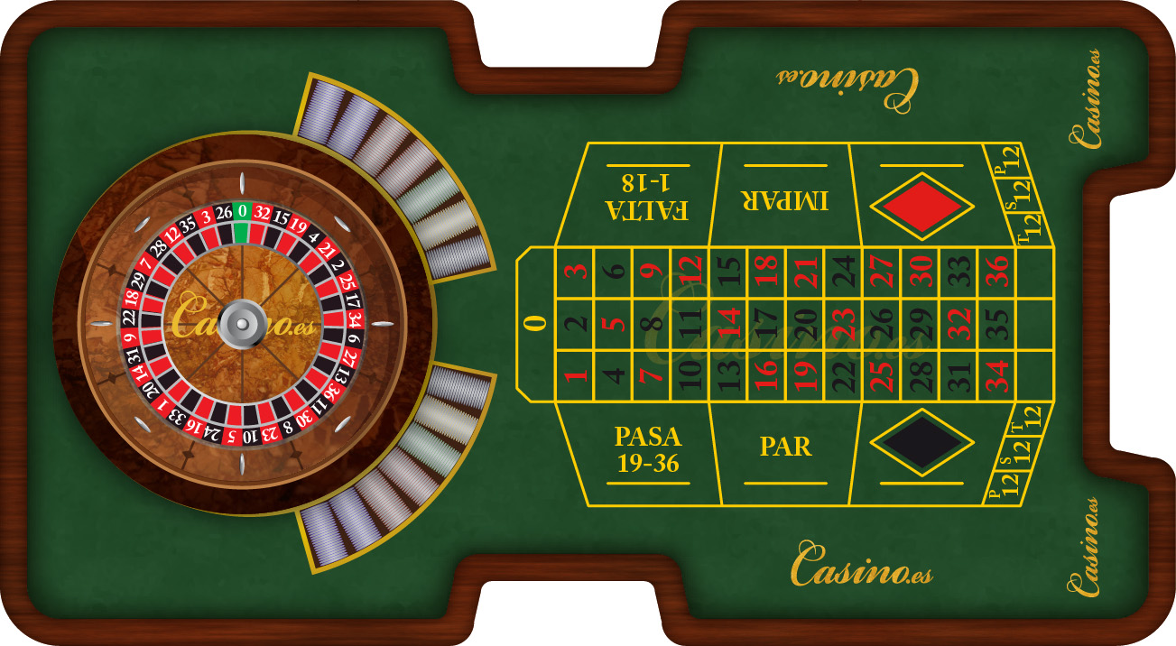 Juego de la ruleta casino