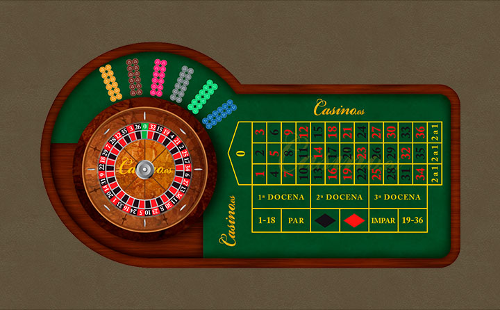 Como funciona la ruleta del casino