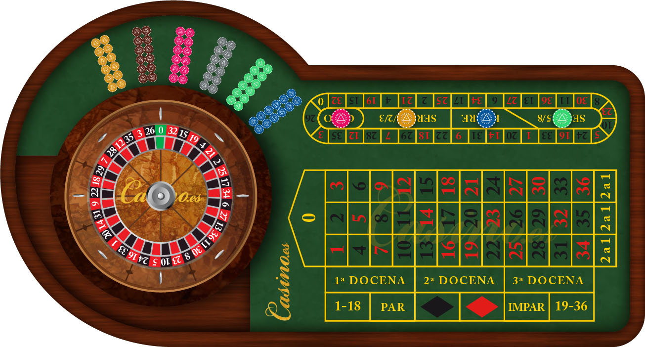 Apuestas clásicas y juego al cero sobre la zona del tapete con el cilindro en mesa de ruleta americana de un cero