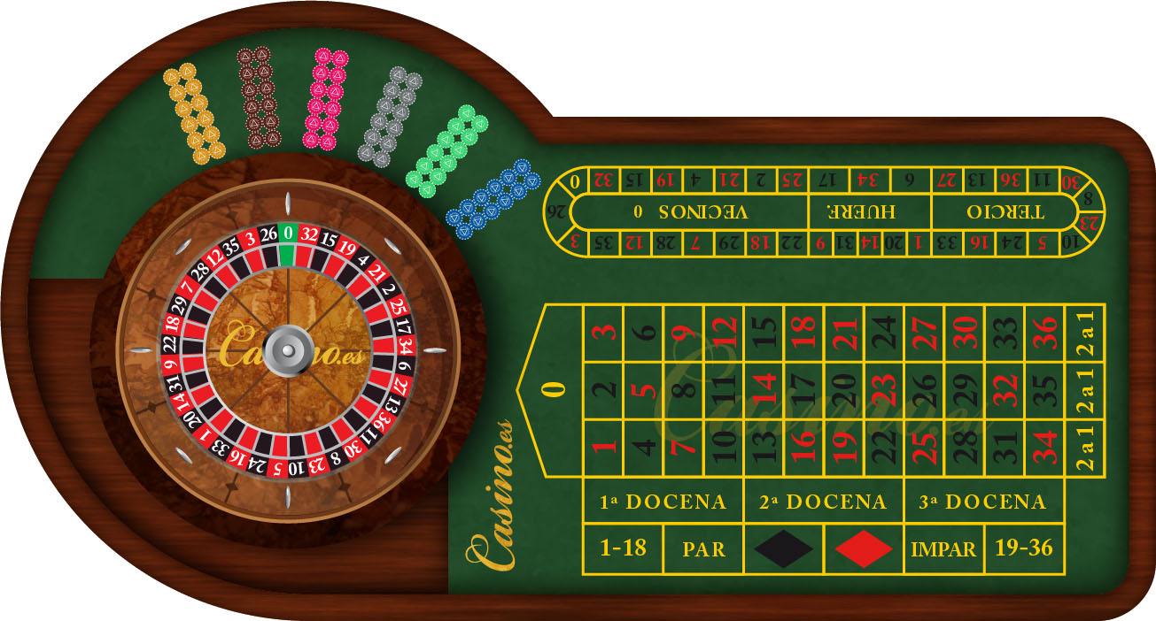 Mesa de ruleta americana de un cero con zona de apuestas clásicas