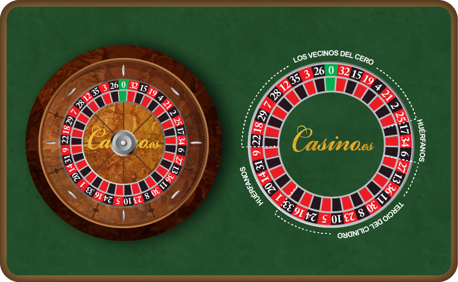 Ruleta francesa clásica