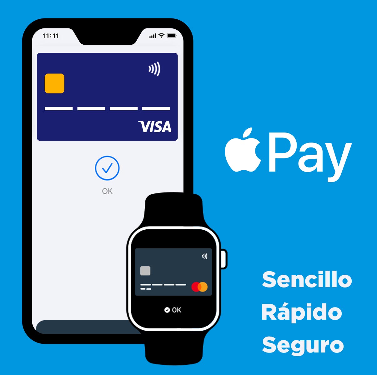 Depósitos y retiradas con Apple Pay