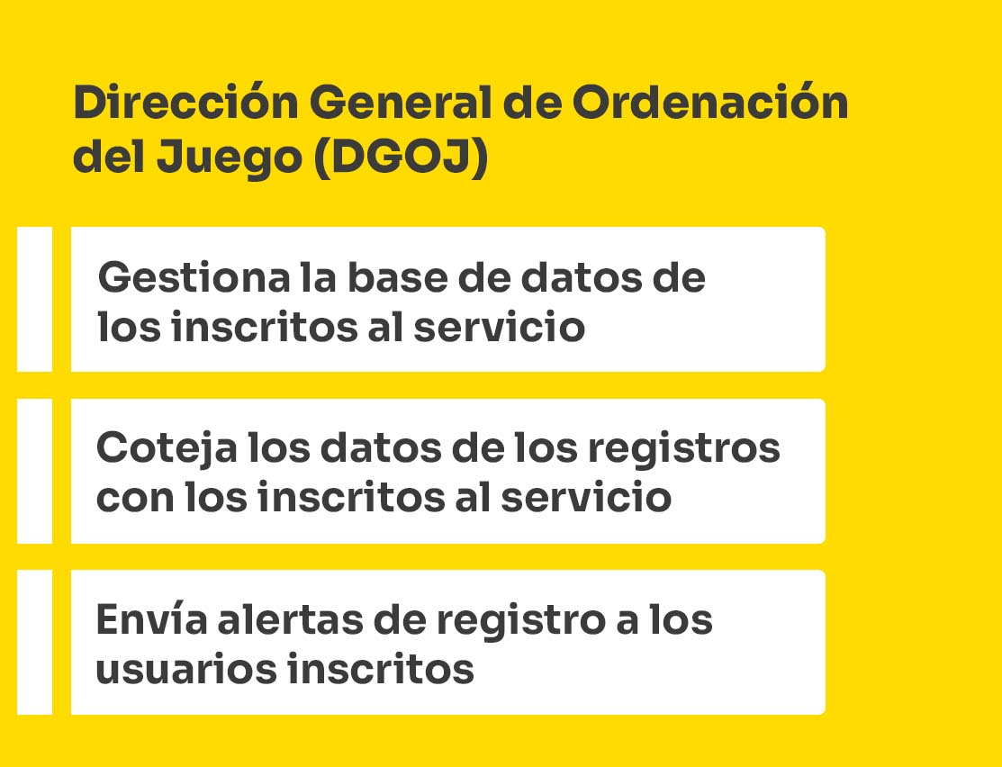DGOJ - Phishing Alert